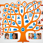 **

A vibrant mind map with "After-school Instructor Exam" at the center. Branches extend to "Child Development Theories," "Teaching Methods," "Safety Management," and "Practice Questions," each with colorful icons and keywords.

**